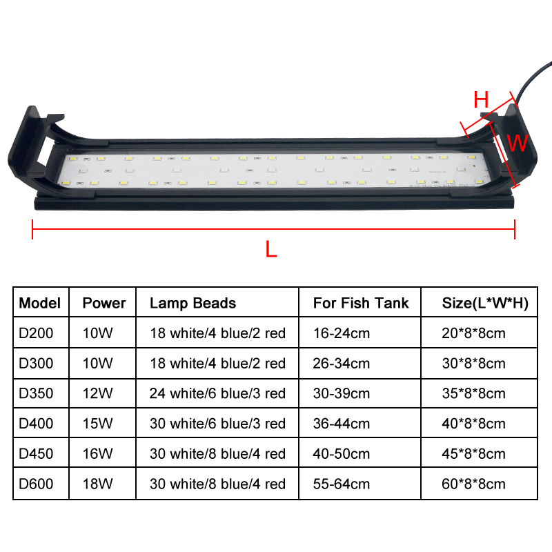 Aquarium LED Light for 16-64CM - Planted Aquarium Pendant Light ulasan dan harga