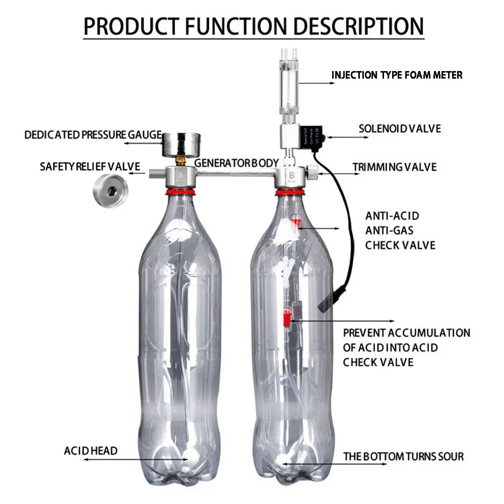 Aquarium DIY CO2 Reactor Gener - Planted Aquarium Equipment ulasan dan harga