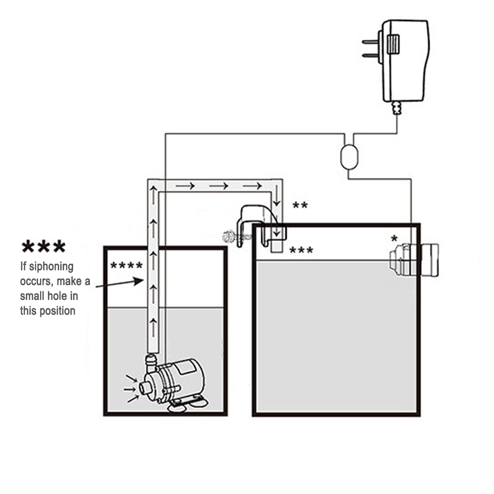 Automatic Aquarium Water Voeg  - Planted Aquarium Equipment ulasan dan harga